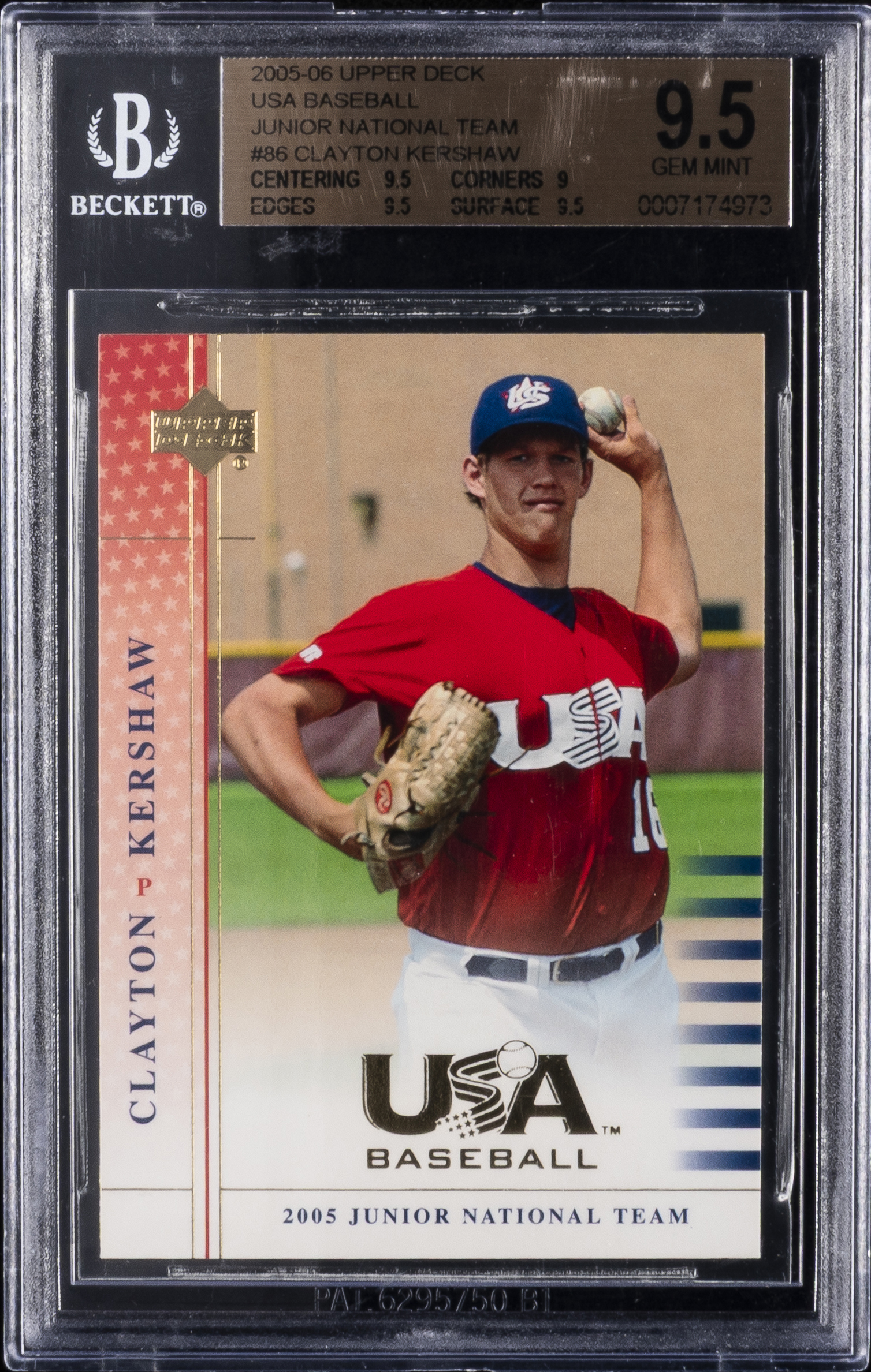 Clayton Kershaw