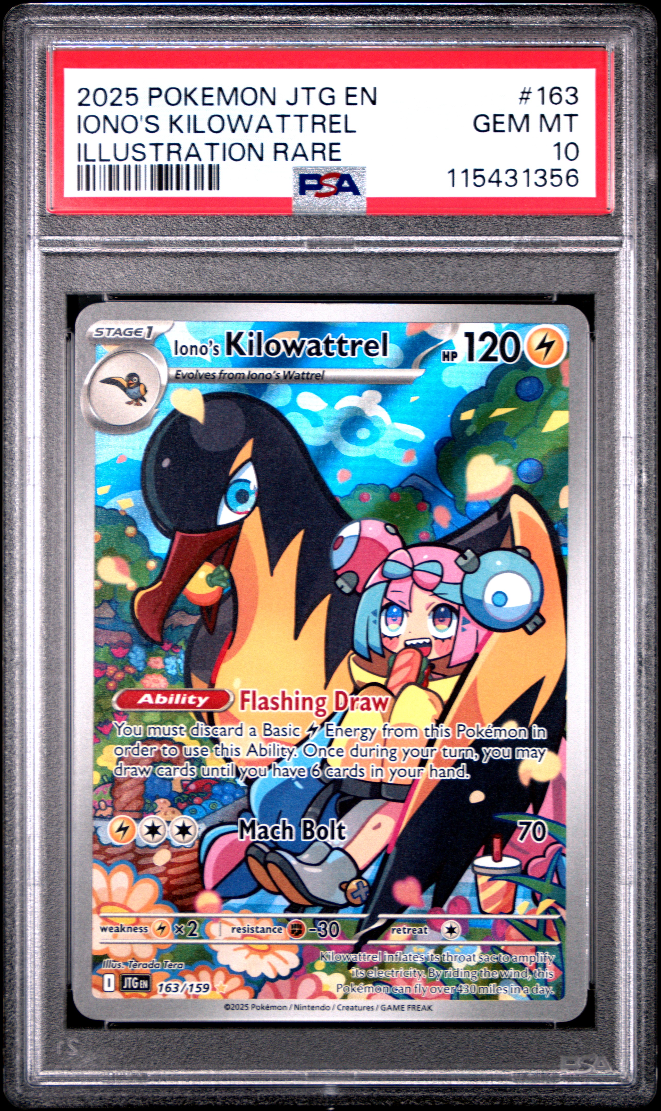 Iono's Kilowattrel