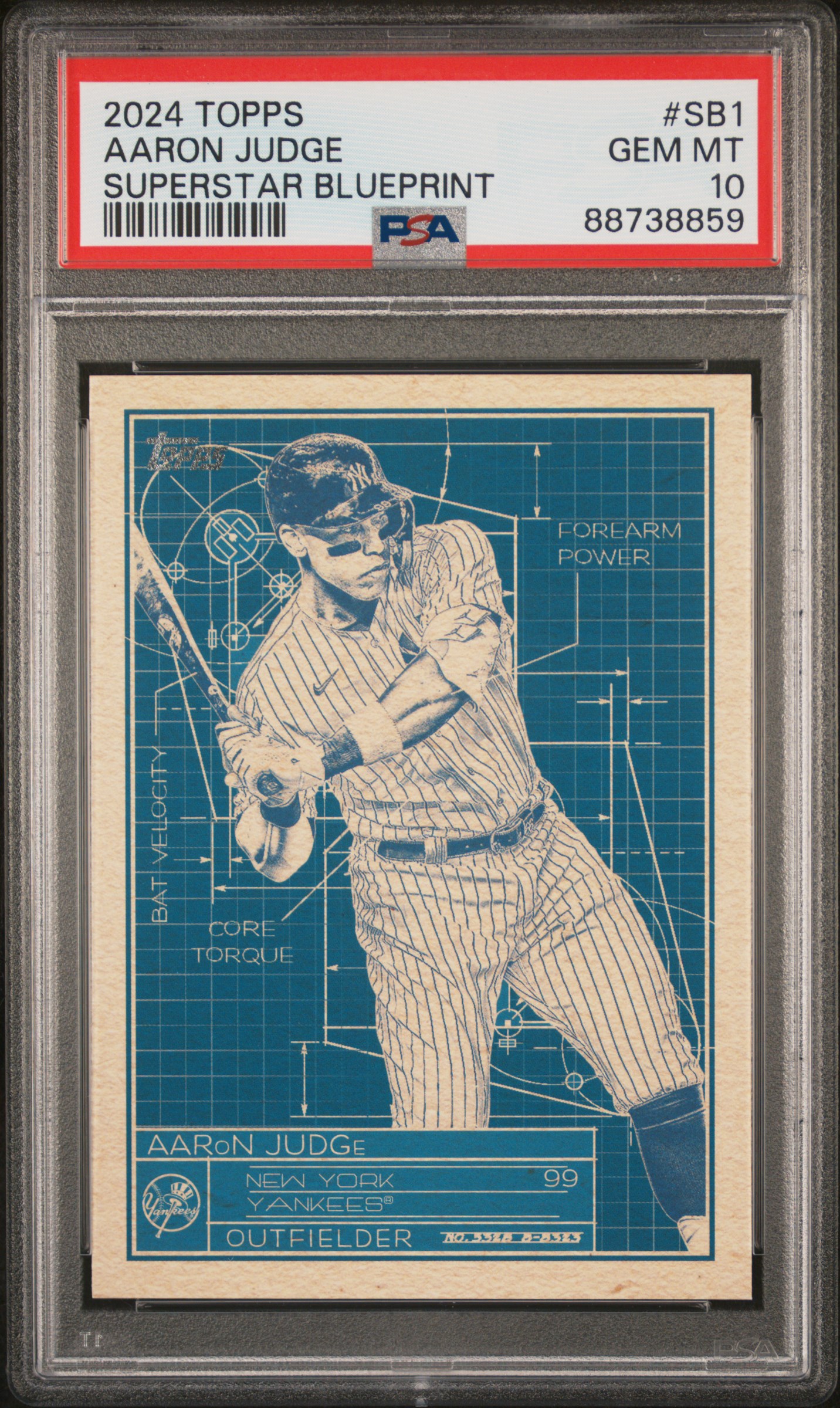 Aaron Judge