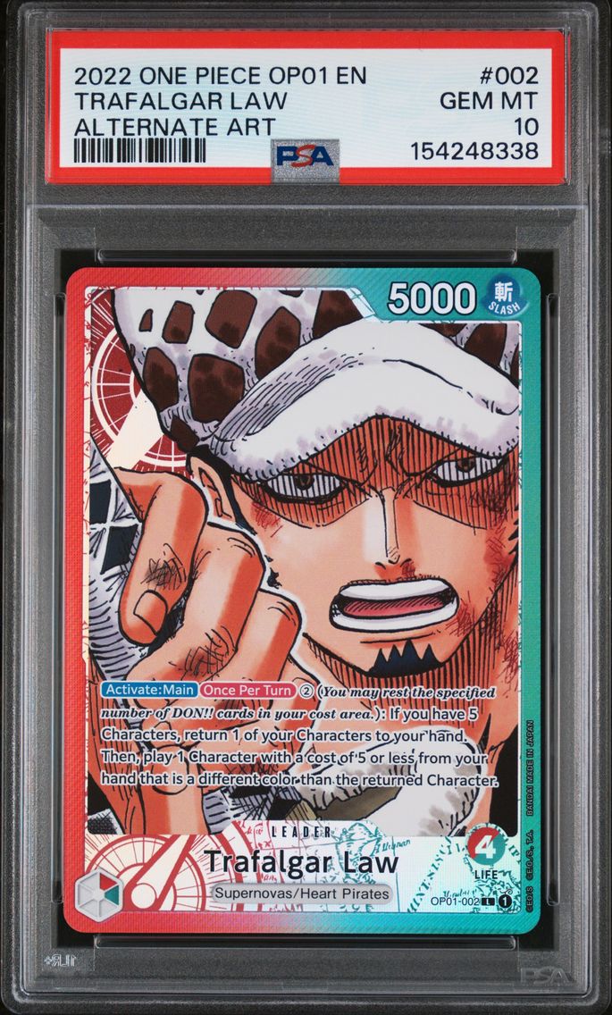 Trafalgar Law