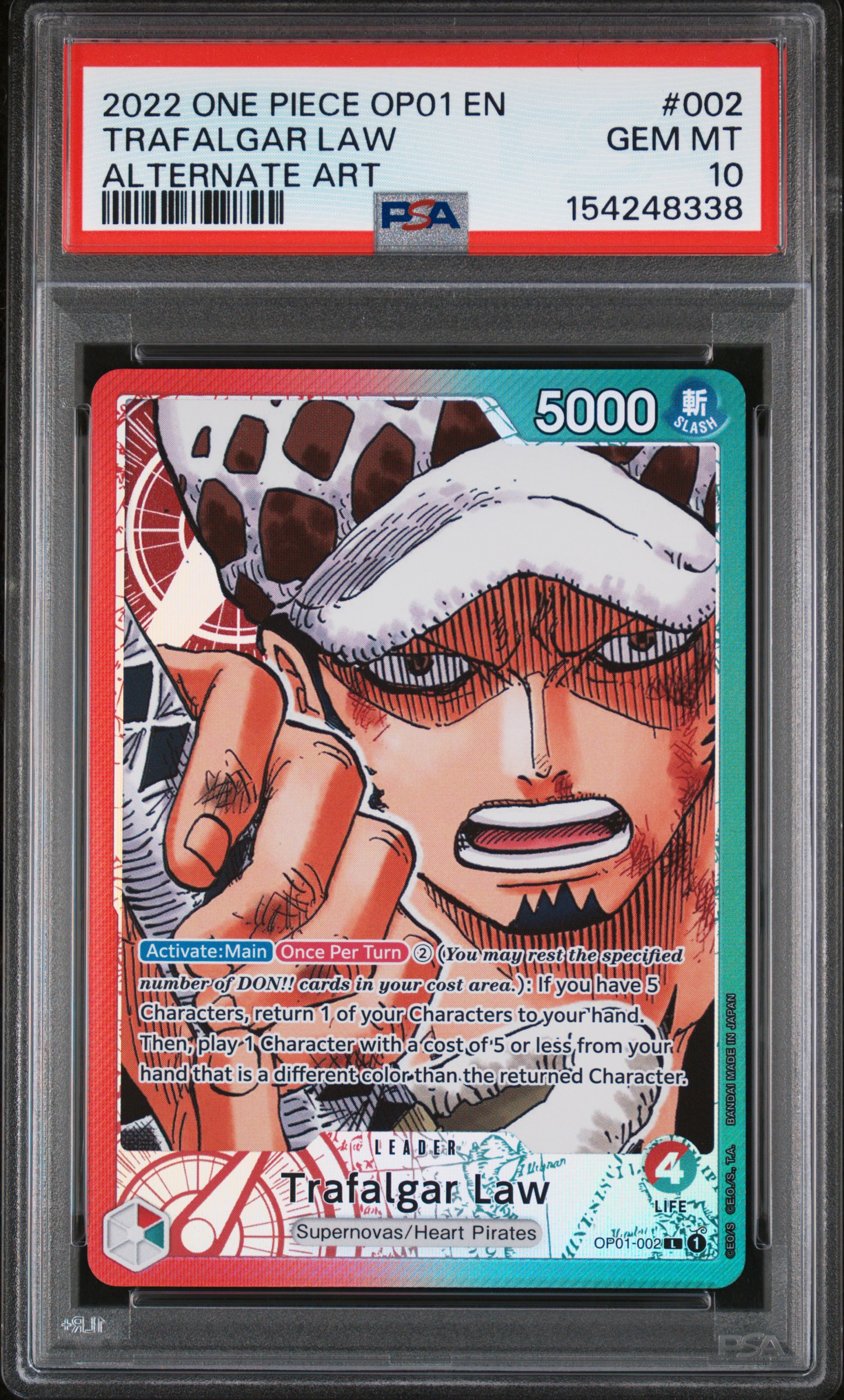Trafalgar Law