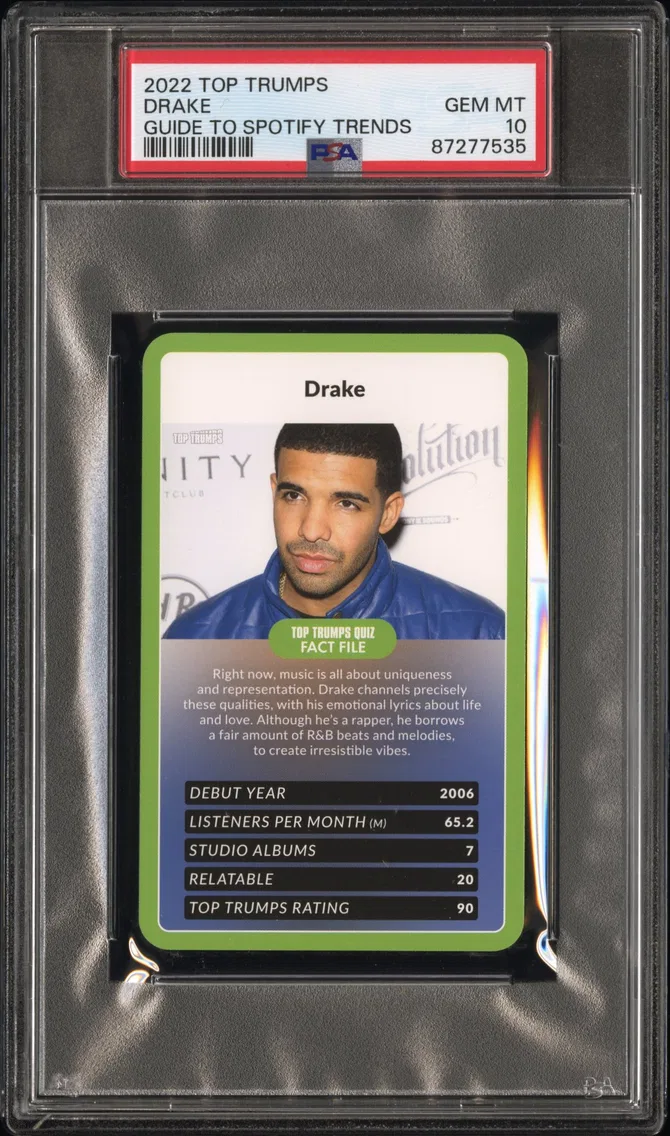 2022 #NA Drake PSA 10 Top Trumps Guide to Spotify Trends