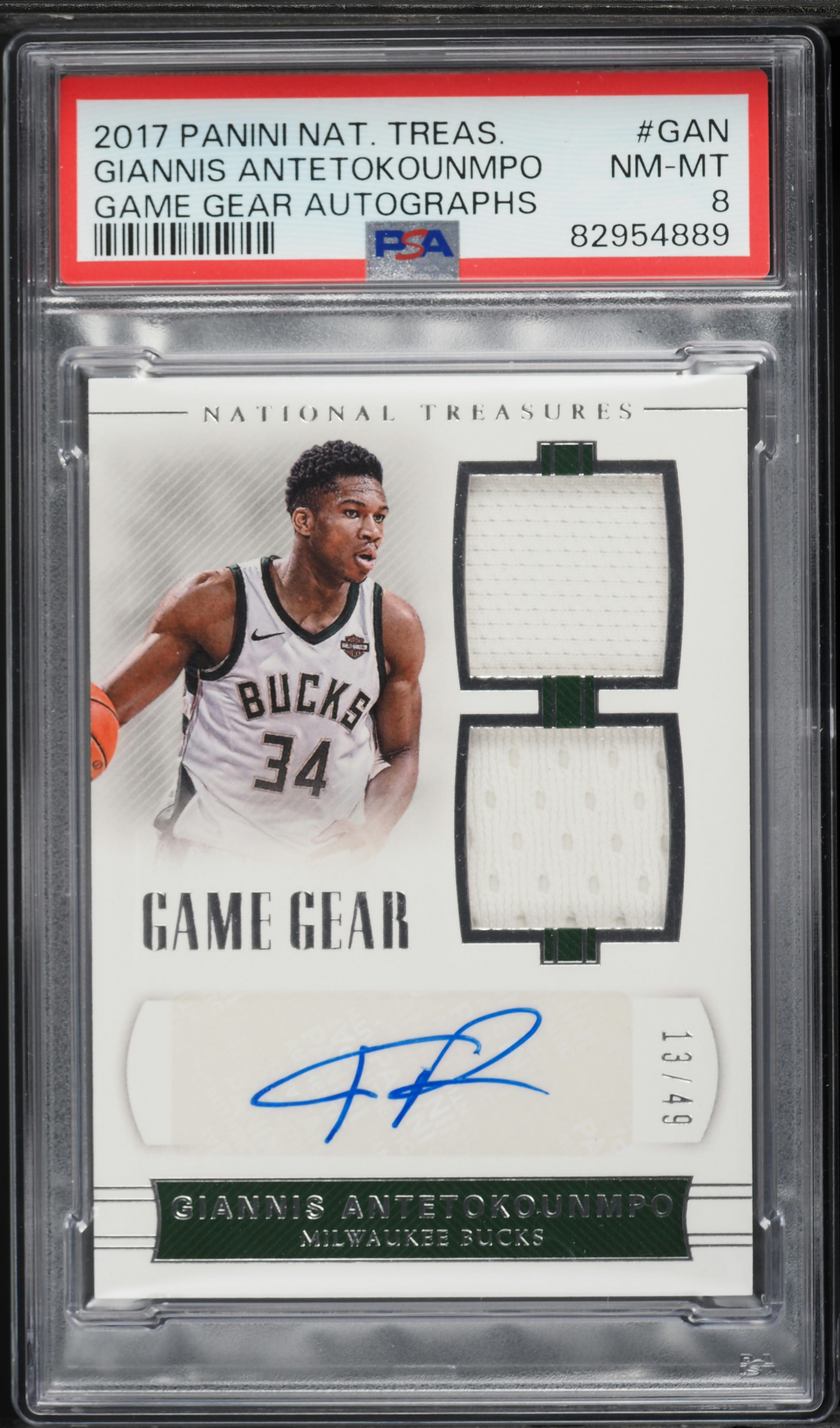 Giannis Antetokounmpo