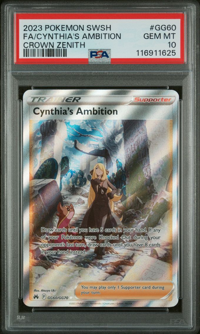 Cynthia's Ambition