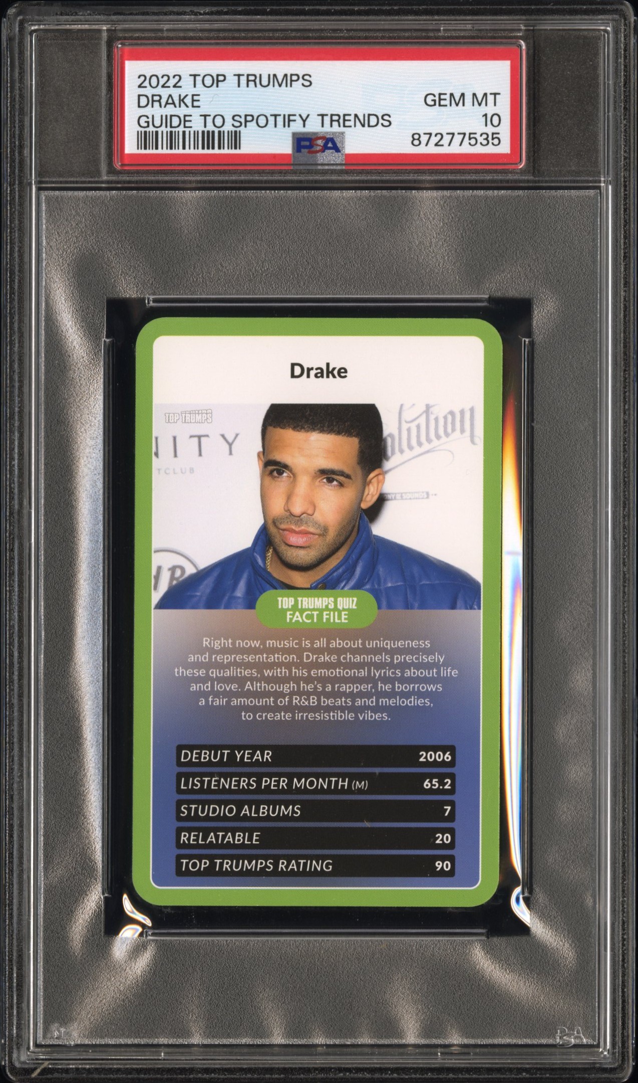 2022 #Na Drake PSA 10 Top Trumps Guide To Spotify Trends