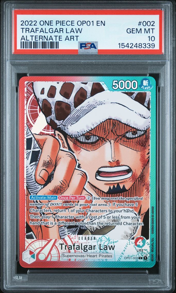 Trafalgar Law